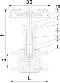 J13W不锈钢内螺纹针型阀结构图