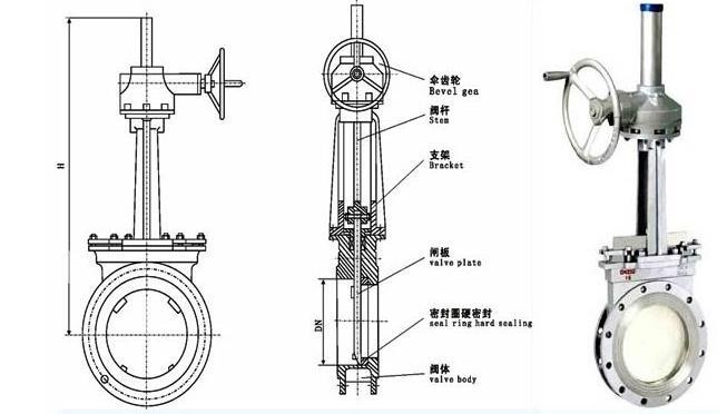 伞齿轮刀型闸阀结构图