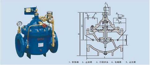 水泵控制阀结构图