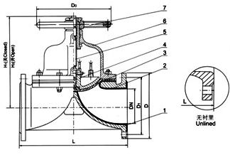G41J衬胶堰式隔膜阀结构图